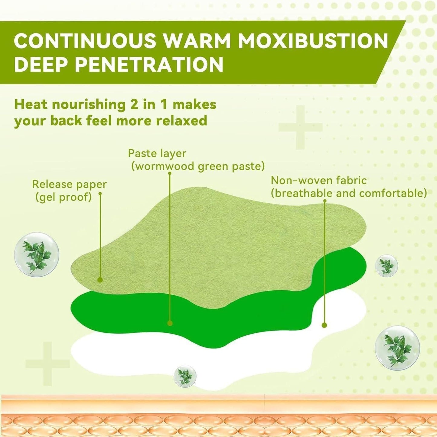 Natural Relief Knee Patches (Pack of 10, 20, 30)