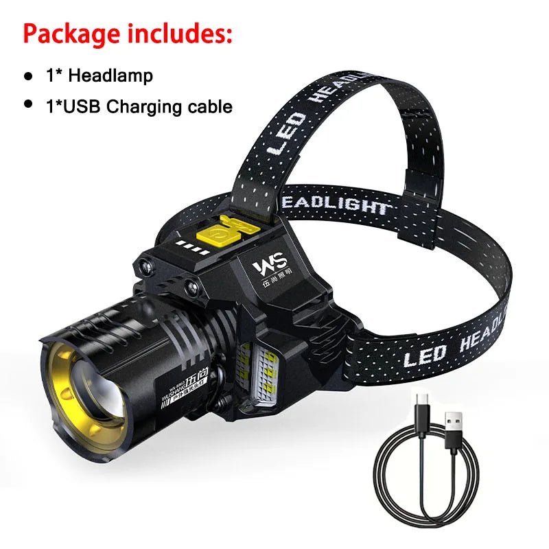 Powerful LED Headlamp Motion Sensor Headlight 18650 Rechargeable COB Head Flashlights High Power Head Lamp Fishing Headlight - NovaLane